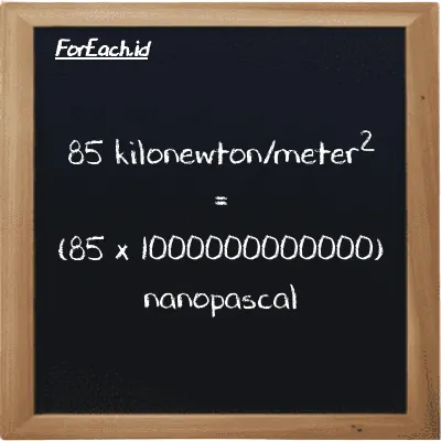 85 kilonewton/meter<sup>2</sup> is equivalent to 85000000000000 nanopascal (85 kN/m<sup>2</sup> is equivalent to 85000000000000 nPa)